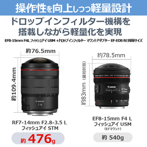 キヤノン RF7-14mm F2．8-3．5 L FISHEYE STM RFレンズ RF714LFESTM-イメージ12