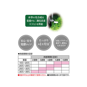 ジェックス 発酵式 水草 CO2セッ ト詰替用 FC31500-イメージ2