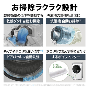 シャープ 【右開き】12kgドラム式洗濯乾燥機 マットホワイト ES-12P1-WR-イメージ13