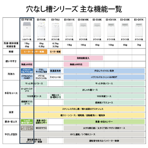 シャープ 11．0kgインバーター洗濯乾燥機 シルバー系 ES-PW11K-S-イメージ15