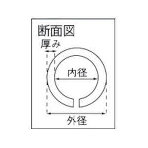 トラスコ中山 安心クッション 丸型 イエロー 17mm イエロー0.917296 FC059GP-3747701-イメージ4
