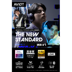 AVIOT ヘッドフォン ネイビー WA-V1-NV-イメージ6