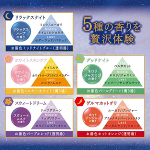 マックス 汗かきエステ気分 分包セレクトボックス 5包入 FCE688M-イメージ3