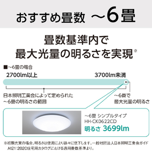 パナソニック ～6畳用 LEDシーリングライト パルックLED HH-CK0622CD-イメージ6