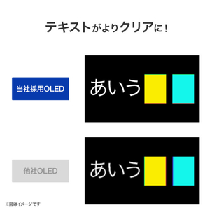 I・Oデータ QD-OLED(有機EL)採用 280Hz&WQHD対応27型ゲーミングモニター GigaCrysta ブラック LCD-GDQ271UEL-イメージ5
