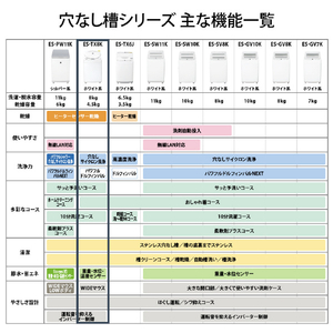 シャープ 8．0kgインバーター洗濯乾燥機 ホワイト系 ES-TX8K-W-イメージ13