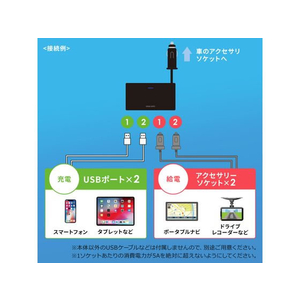 サンワサプライ USBチャージャー付2連ソケット(2ポート・4.8A) FCC9148-CAR-CHR78CUN-イメージ7