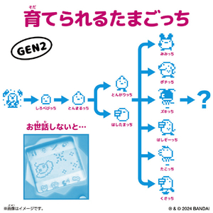 バンダイ Original Tamagotchi Logo Repeat ｵﾘｼﾞﾅﾙﾀﾏｺﾞﾂﾁLOGOREPEAT-イメージ3