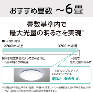 パナソニック ～6畳用 LEDシーリングライト オリジナル パルックLED HH-CK0626CAE-イメージ6