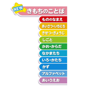 セガフェイブ アンパンマン にほんご えいご きもちのことばアンパンマンことばずかん3000 APｱﾝﾊﾟﾝﾏﾝｺﾄﾊﾞｽﾞｶﾝ3000-イメージ9