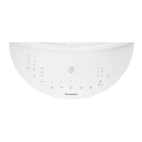 パナソニック F-D237D-W サーキュレーター ホワイト|エディオン公式通販