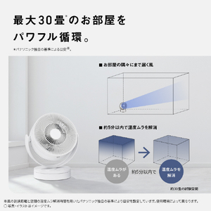 パナソニック サーキュレーター ホワイト F-D237D-W-イメージ12