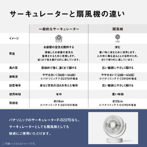 パナソニック サーキュレーター ホワイト F-D237D-W-イメージ19
