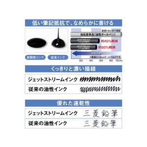 三菱鉛筆 ジェットストリーム多色0.5mm替芯 青 FCV4301-SXR8005K.33-イメージ4
