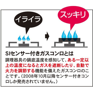 アルファックス ちいさな焼き台 ガスコンロ用 FCE757M-427612-イメージ5