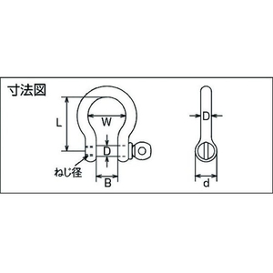 トラスコ中山 TRUSCO オタフクシャックル ステンレス製 D寸法16mm (1個=1袋) W5／87.843216 FC884GW-2082594-イメージ3