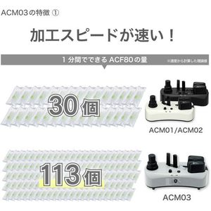 アスウィル エアークッションメーカー3rd FCE626K-ACM03-イメージ6