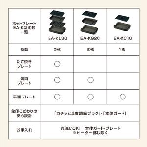 象印 ホットプレート 1枚タイプ やきやき ブラック EA-KC10-BA-イメージ9