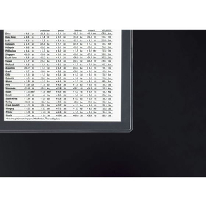 ライオン事務器 ソフトカードケース(軟質タイプ) 軟質塩ビ製 A2判 FCS0507-イメージ2