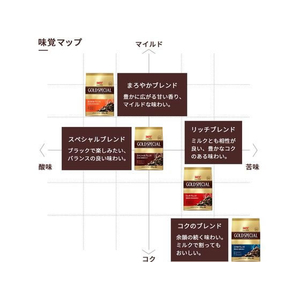 UCC ゴールドスペシャル スペシャルブレンド 1kg 10袋 FCG546Y-イメージ4