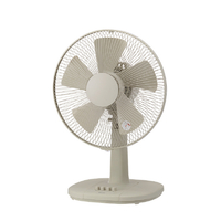 ユアサプライムス YT-3011F(LH) 卓上扇風機 グレー|エディオン公式通販