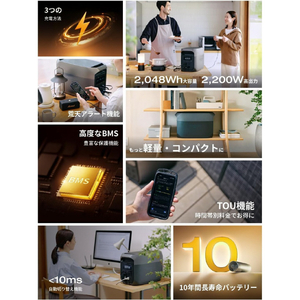 EcoFlow Technology Japan DELTA 3 Max EFD3M-G-JP-CBOX-イメージ7