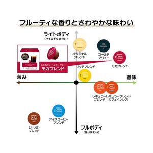 ネスレ ネスカフェ ドルチェ グスト専用カプセル モカブレンド 60杯分 FC812PM-12574269-イメージ6