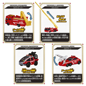 タカラトミー トミカ クロスレスキュー クロスレスキュー ドラゴン&タイガーチーム トミカセット ﾄﾐｶXRﾄﾞﾗｺﾞﾝﾀｲｶﾞ-ﾁ-ﾑﾄﾐｶｾﾂﾄ-イメージ3