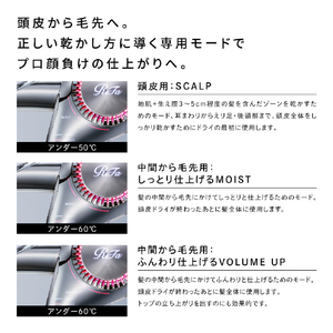 MTG ReFa BEAUTECH DRYER BX ピンク RE-BQ-05A-イメージ6