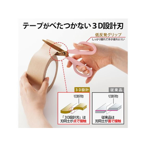 プラス はさみ フィットカットカーブ プレミアムチタン ピンク SC-175STN FCT7823-35-655SC-175STN-イメージ7