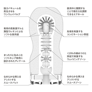 TENGA ORIGINAL VACUUM CUP SOFT TENGAシリｰズ ﾃﾝｶﾞｵﾘｼﾞﾅﾙｶﾂﾌﾟｿﾌﾄ-イメージ3