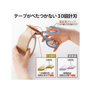 プラス はさみ フィットカットカーブ プレミアムチタン ブルー SC-175STN FCT7824-35-656SC-175STN-イメージ7