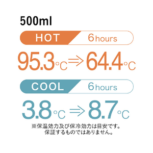 シービージャパン holms ハンドル付きタンブラー370 スモークピンク HOLMSﾊﾝﾄﾞﾙﾀﾝﾌﾞﾗ-370Sﾋﾟﾝｸ-イメージ5