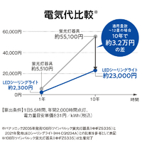 Panasonic HH-CF0826CAE LEDシーリングライト M2311 dejikura_4549980752500