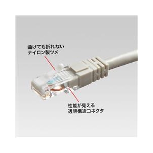 サンワサプライ ツメ折れ防止カテゴリ5eRJ-45コネクタ(単線用・10個入り) ADT-RJ45TS-10-イメージ2
