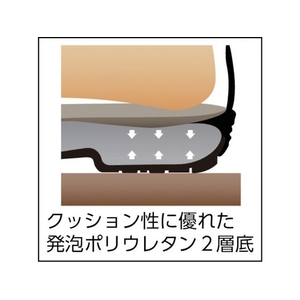 シモン 安全靴 編上靴 7522黒 25.5cm FC967EM-1578481-イメージ2
