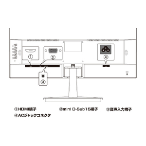 グリーンハウス 21．45型液晶ディスプレイ GREENHOUSE ブラック EDGH-LCW22M-BK-イメージ13