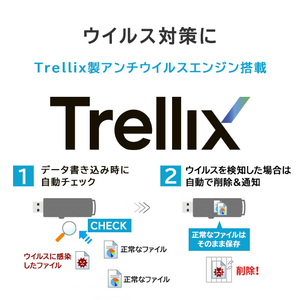 I・Oデータ 管理者ソフトウェア対応アンチウイルスエンジン搭載セキュリティUSBメモリー 32GB 1年保証 ED-SVT4/32G-イメージ3