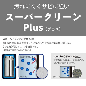 タイガー 真空断熱ボトル(0．75L) ネイビーブルー MTR-W075AA-イメージ9
