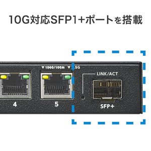 I・Oデータ 10G対応SFP+搭載2．5Gアンマネージスイッチングハブ(5ポート) BSH-QG05-イメージ3