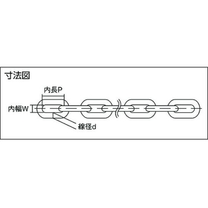 ニッサチェイン SUS316 ヘビーリンクチェイン 30M 300.582.514.44.5 FC344FS-SW1025HG-イメージ2