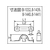 水本機械製作所 ステンレス シートアイストラップ ピッチ36mm 10.5843626.516 FC724FH-3788491-イメージ2