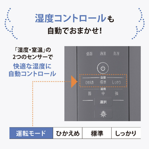 象印 スチーム式加湿器 ホワイト EE-DG50-WA-イメージ8