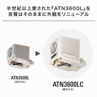 オーディオテクニカ ATN3600LC VM型交換針 |エディオン公式通販