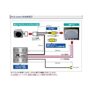 データシステム リアカメラ接続アダプター ブラック RCA048H-イメージ3