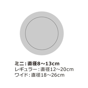 リッチェル トトノ 棚置き用 ディッシュスタンドR ミニ ホワイト FC107PD-110000-イメージ4
