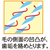 日本クリンテック エコデント歯ブラシスパイラルツイン毛コンパクトヘッド薄型ふつう3本 FCG059Y-M-4907-イメージ8