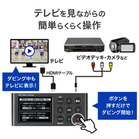 IODATA - zoom h1n gv-hdrec 動画編集機材セット 41KkGhAx6bL._UF894,1000_QL80_.jpg