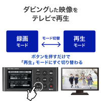I・Oデータ GV-HDREC/AD スタンドアロン HDMI/アナログ
