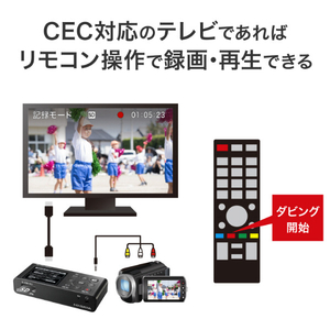 I・Oデータ スタンドアロン HDMI/アナログキャプチャー GV-HDREC/AD-イメージ8